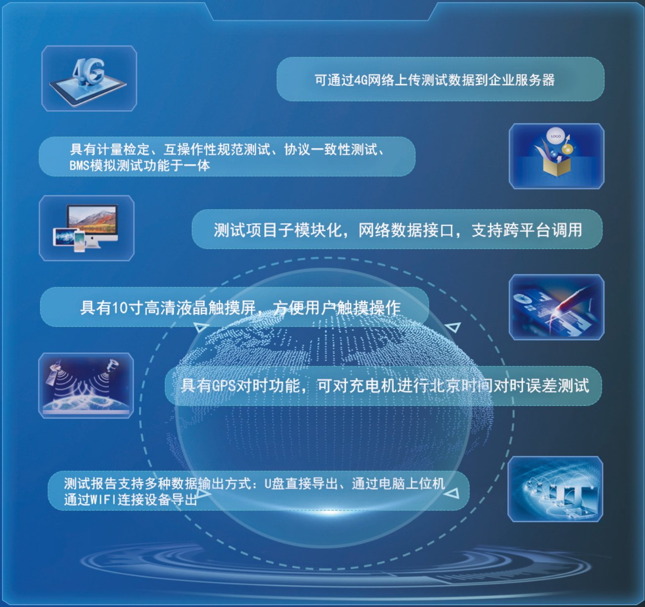 斯康達(dá)-充電樁計量與檢測方案(圖8)