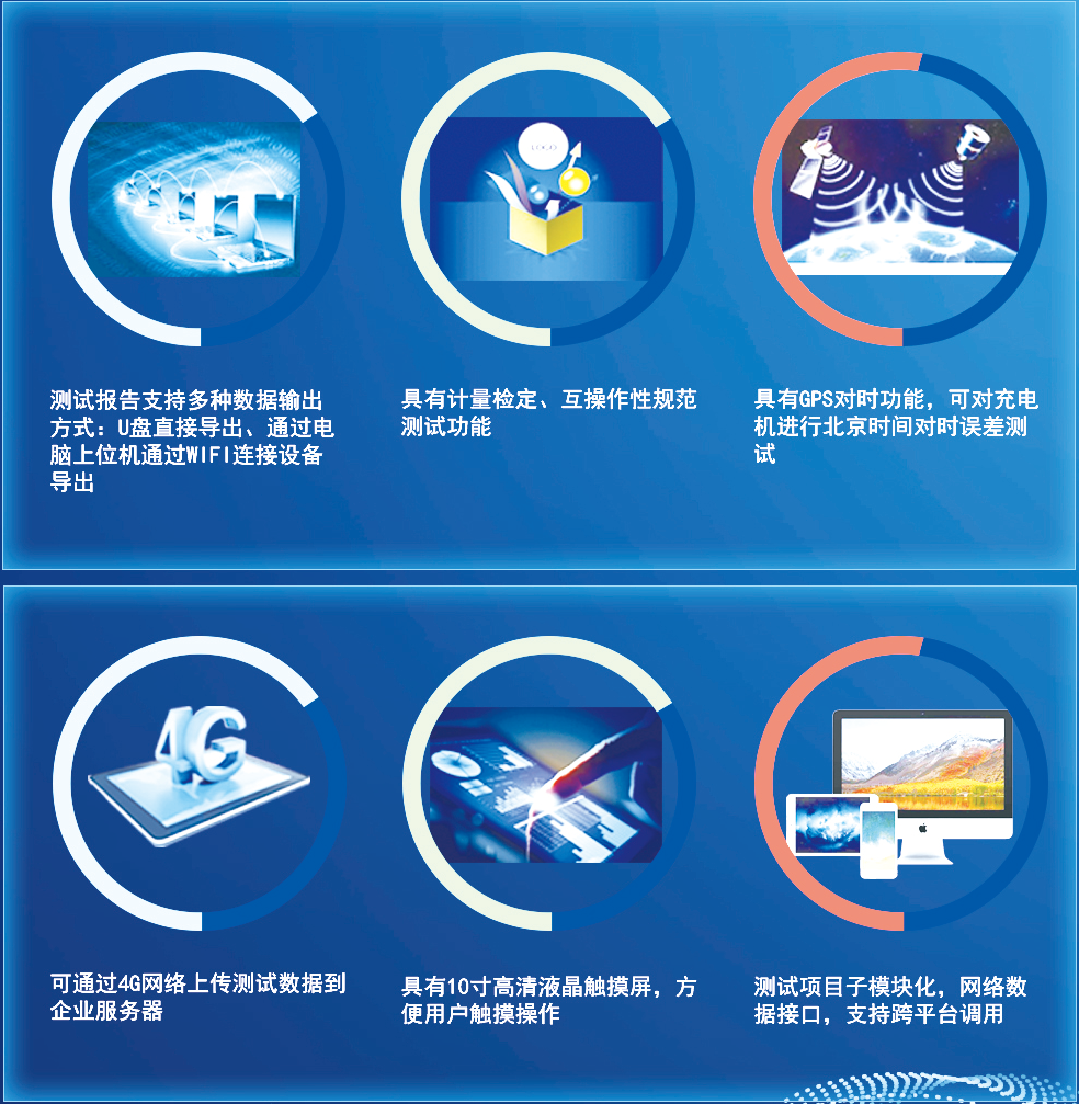 斯康達(dá)-充電樁計量與檢測方案(圖10)