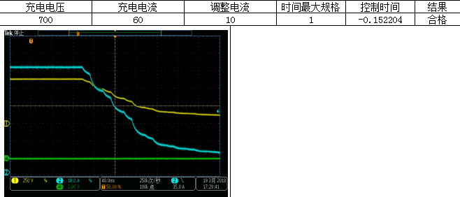 便攜式交流直流充電樁測(cè)試-平臺(tái)軟件(圖9)