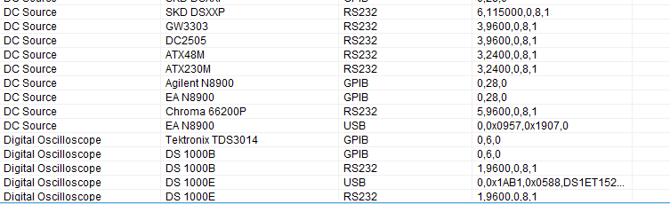 便攜式交流直流充電樁測(cè)試-平臺(tái)軟件(圖10)