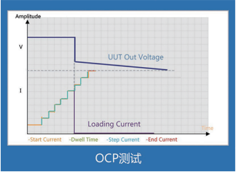 大功率直流電子負(fù)載(圖3)