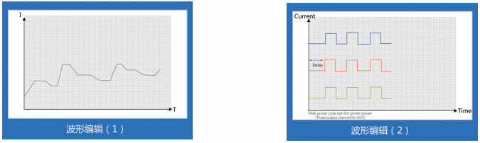 小功率直流電子負載- EL3000(圖3)