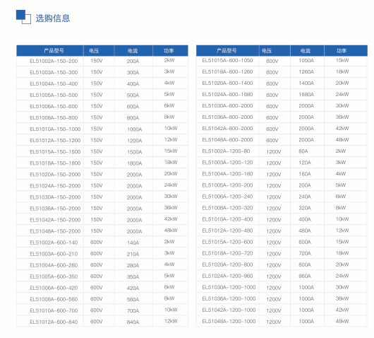 寬范圍大功率直流電子負(fù)載EL51000A系列(圖1) image.png