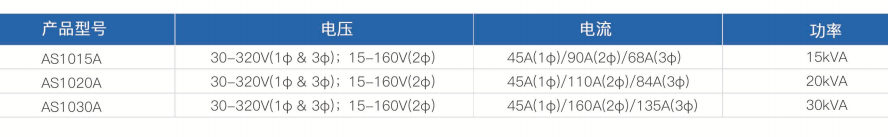 交流電源-AS1000A(圖1) 微信圖片_20230330103646.png