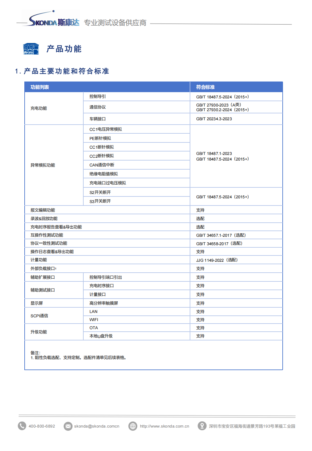 直流充電樁測試系統(tǒng)-PEV7002G_03.png