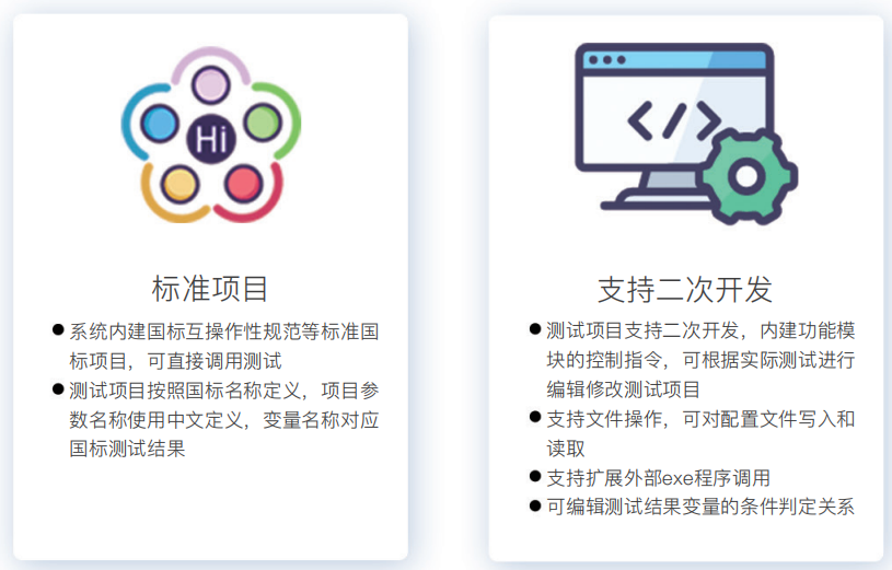 研發(fā)自動化測試系統(tǒng)平臺軟件(圖1)